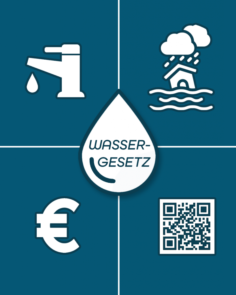 wassergesetz